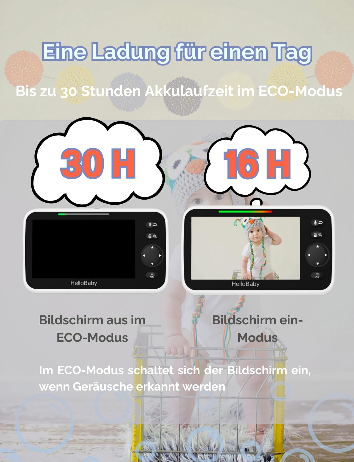 HelloBaby Babyphone mit Kamera, 3500 mAh Akku mit 5 Zoll Bildschirm, 355° Schwenken-120° Neige-Zoomen, Babyfone ohne WLAN, 2 Wege Audio, Temperatur, 8 Schlaflieder, Nachtsicht