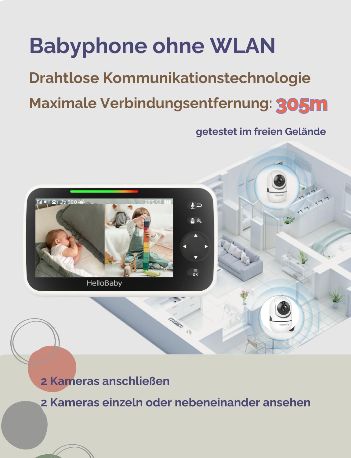 HelloBaby Babyphone mit Kamera, 3500 mAh Akku mit 5 Zoll Bildschirm, 355° Schwenken-120° Neige-Zoomen, Babyfone ohne WLAN, 2 Wege Audio, Temperatur, 8 Schlaflieder, Nachtsicht